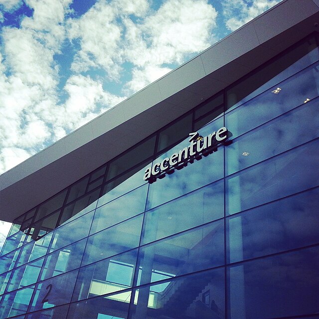 ESG News regarding: only 16% of companies on track to hit net zero targets by 2050 per Accenture report, Orsted completes green transformation, EU and UK to begin carbon market link negotiations, China to expand renewable energy sector